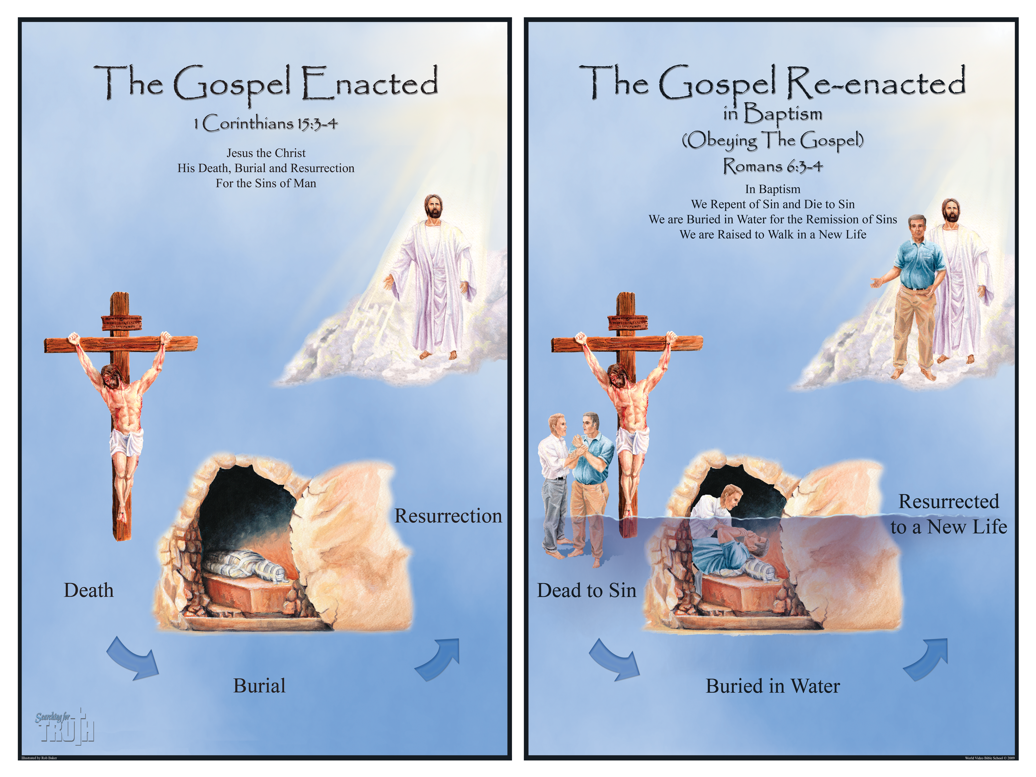 Gospel Enacted — Gospel Re-Enacted