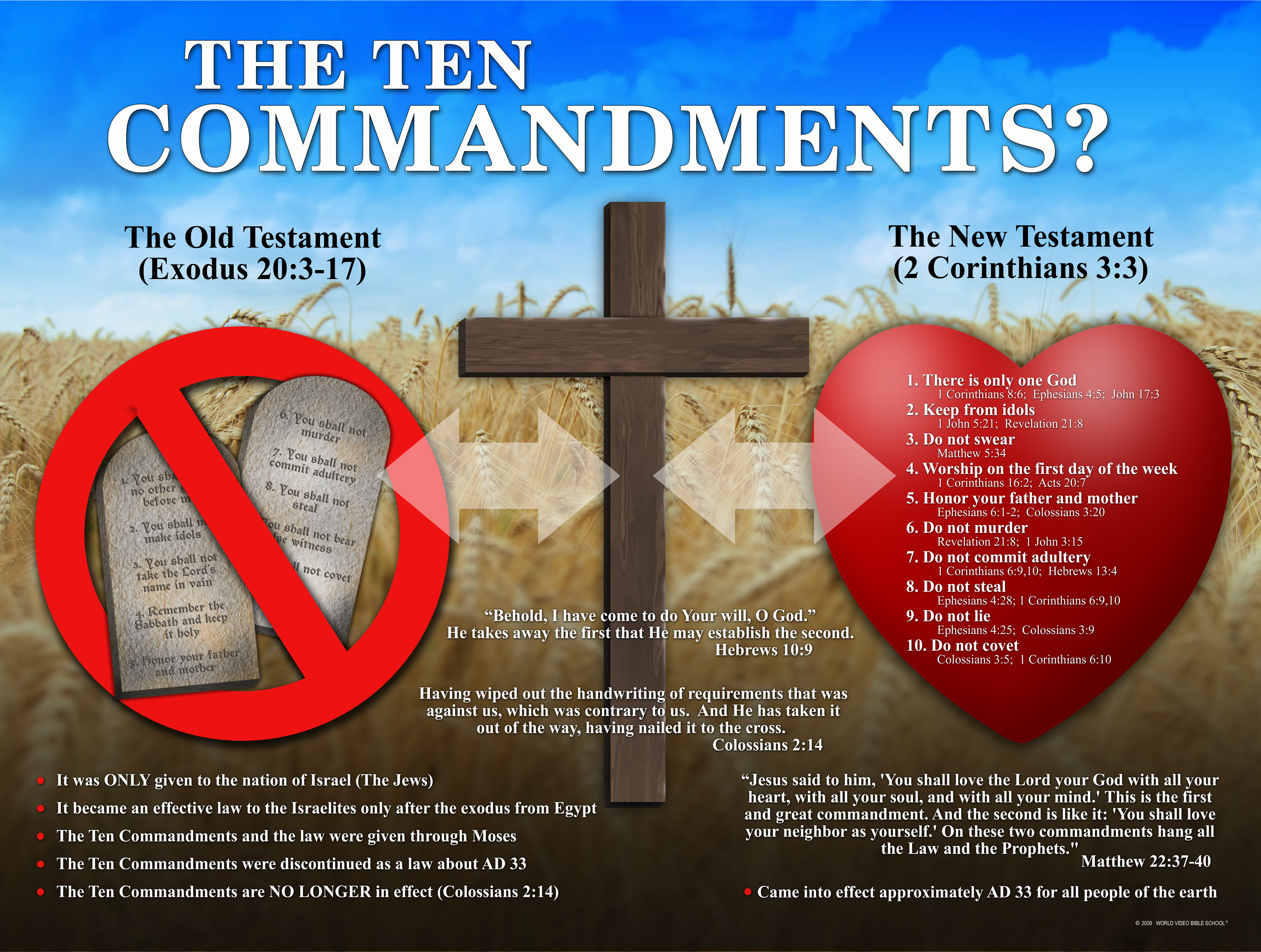 The Ten Commandments?