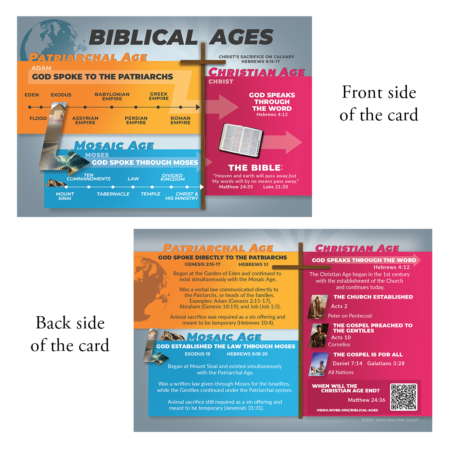 Teaching Card: Biblical Ages