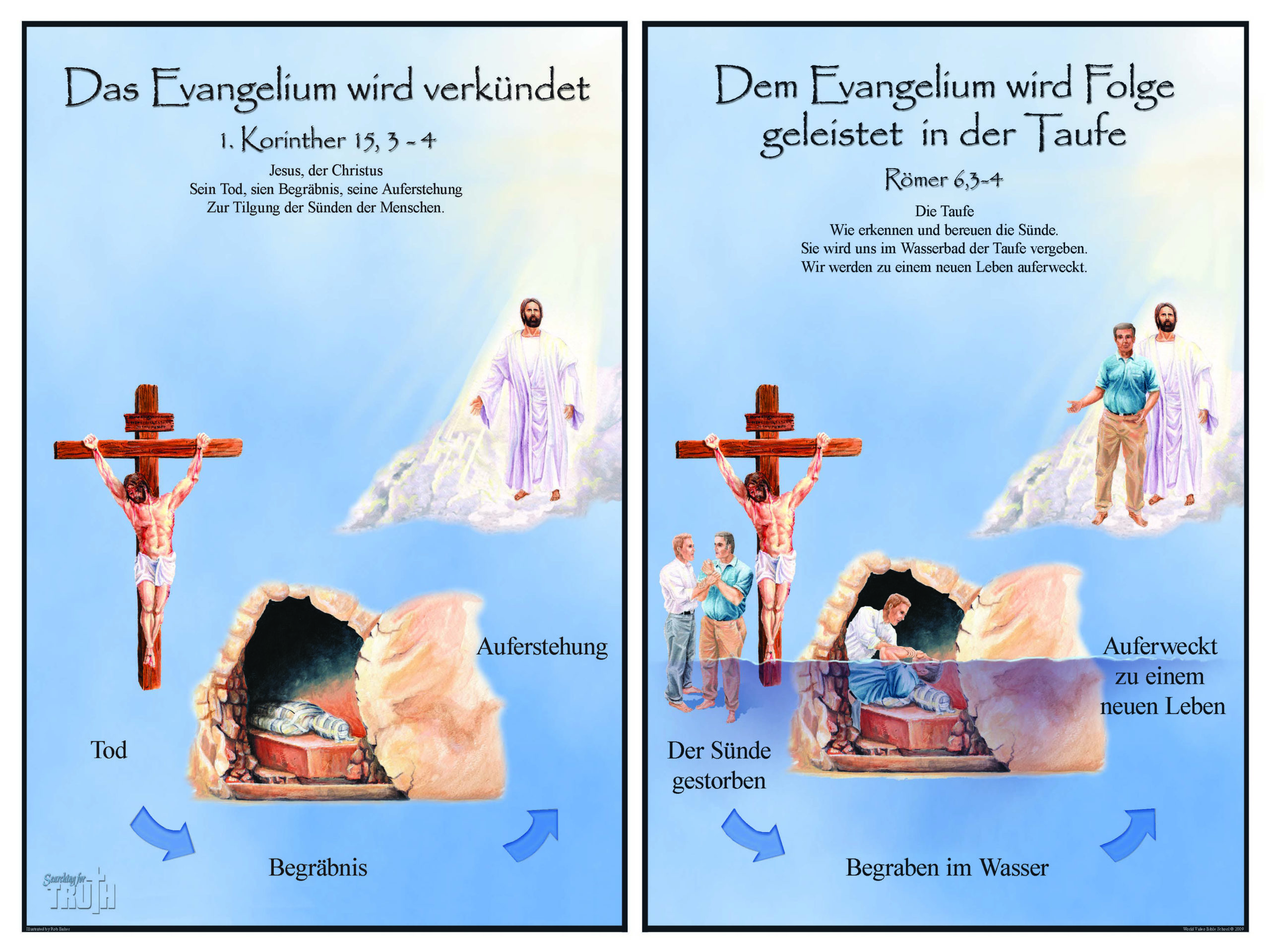 German The Gospel Re-enacted