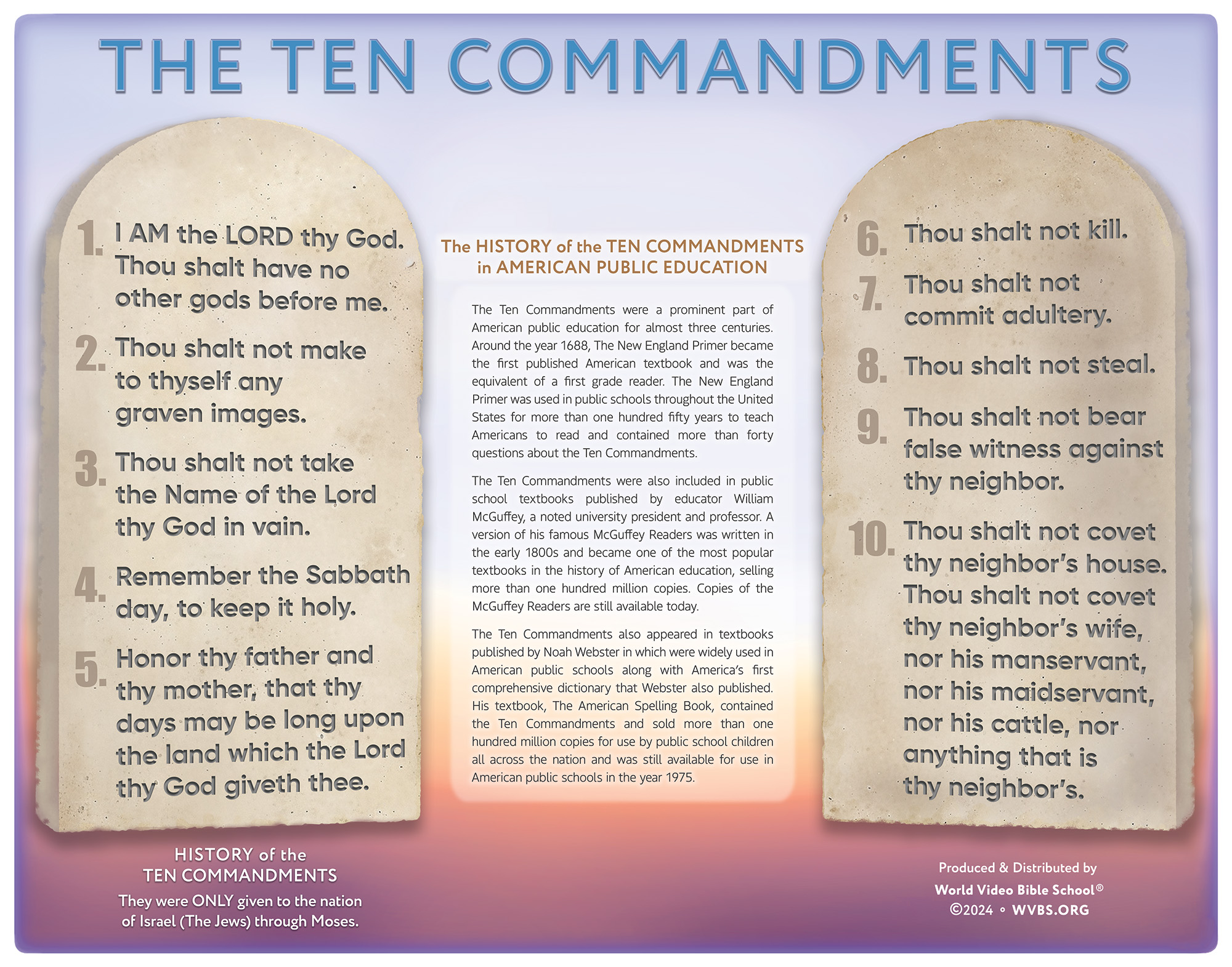 poster 1-ten commandments