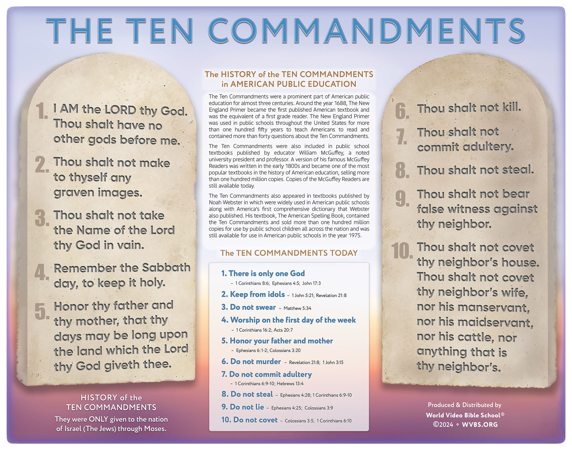 poster 2 ten commandments