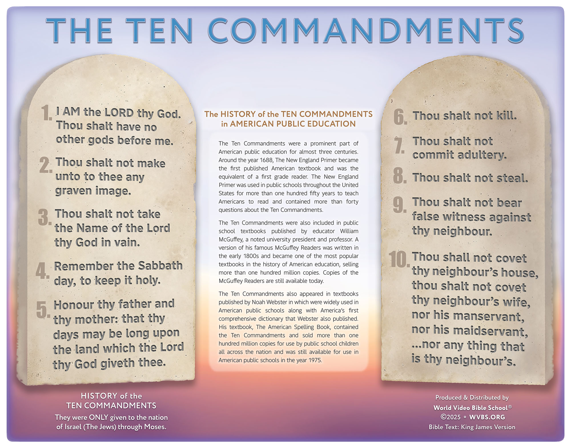 poster 6 -ten commandments