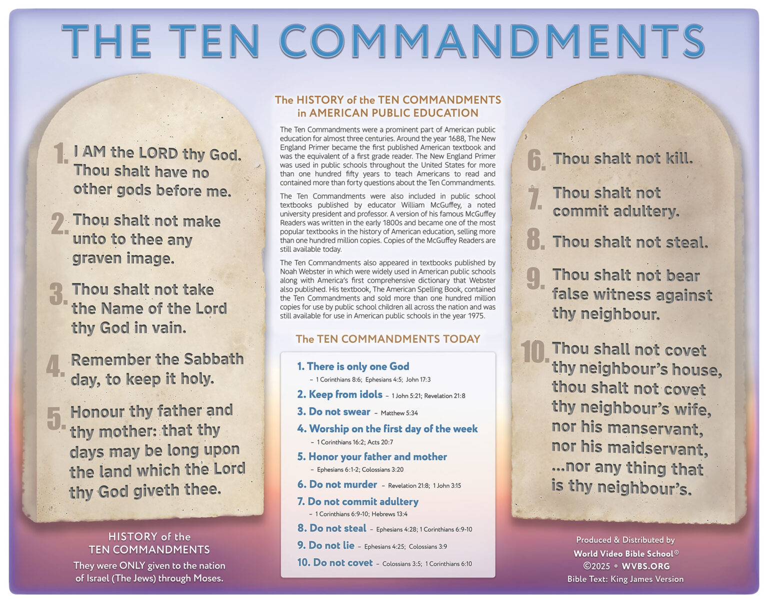 Ten Commandments | WVBS Store