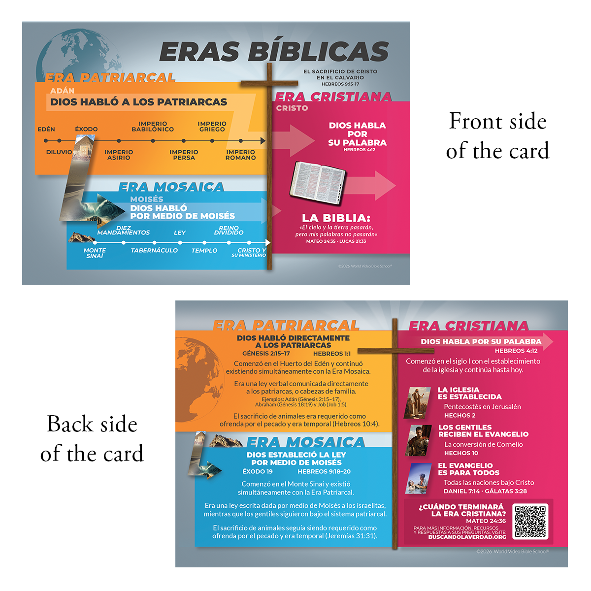 Spanish Teaching Card: Eras Bíblicas
