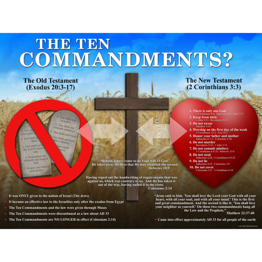The Ten Commandments? Poster WVBS Store