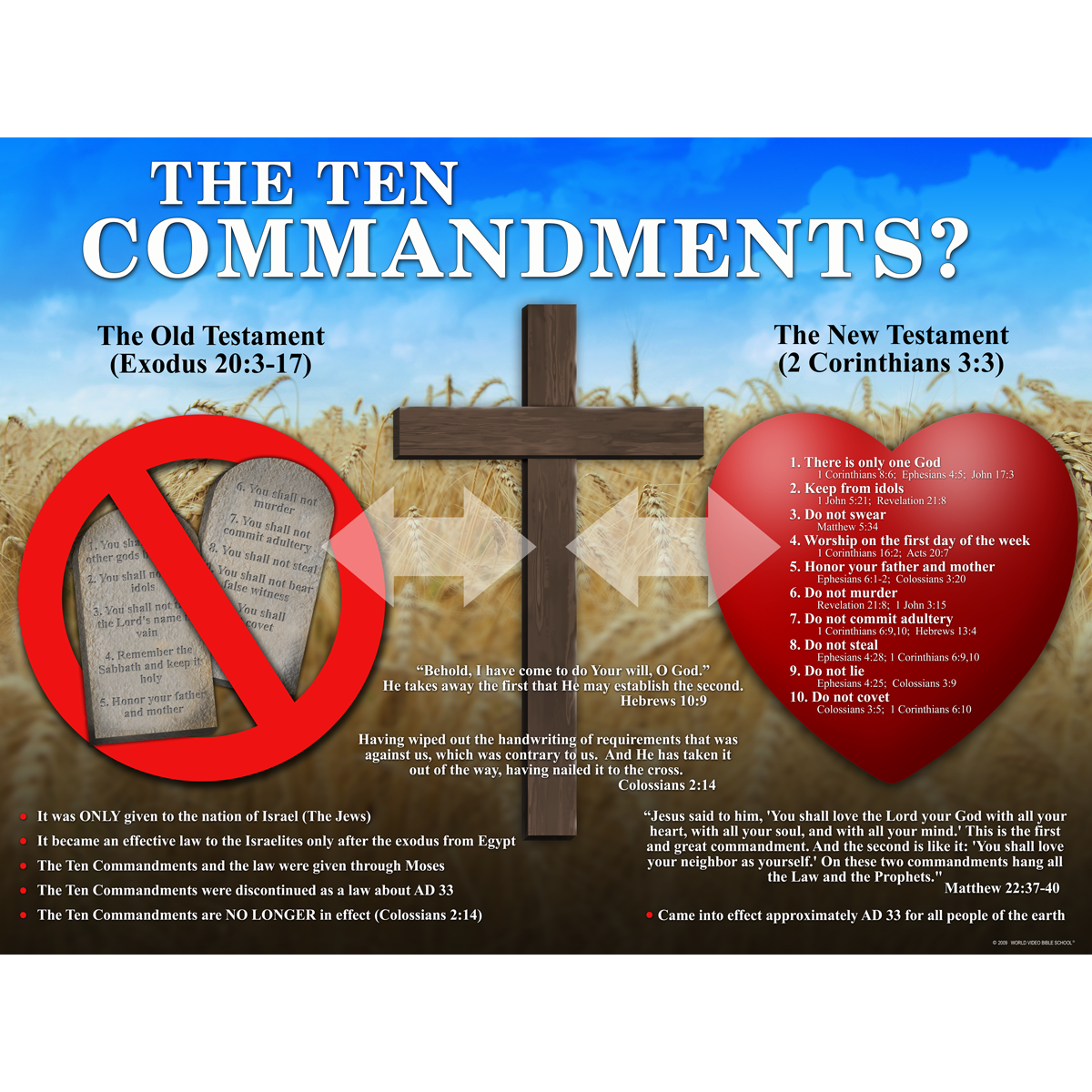 what are the ten commandment of love