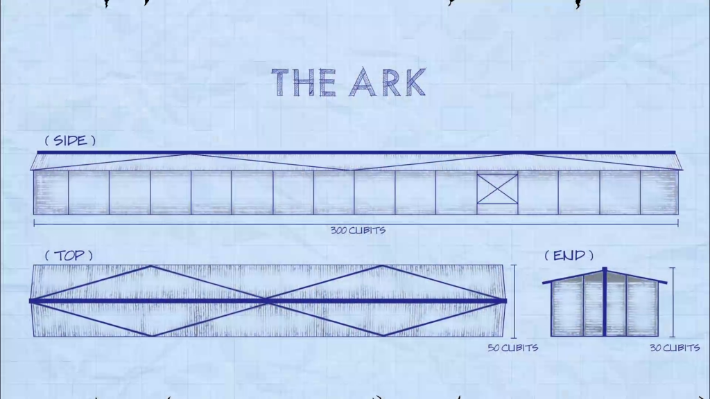 Noah s Ark Diagram Exploring The Iconic Biblical Vessel In Art And Design Noah s Ark Diagram Exploring The Iconic Biblical Vessel In Art And Design